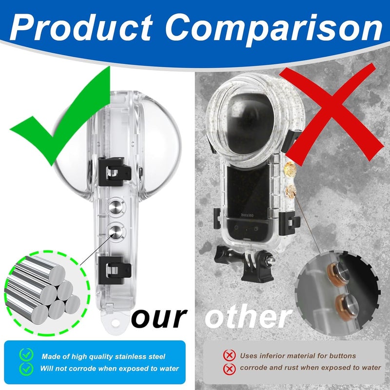 Sruim Insta 360 X4 Invisible Dive Case, Splash Prevention Housing Waterproof Up to 50m (164ft) Underwater Dive Protective Shell for Insta360 X4 with Bracket Accessories - Image 4